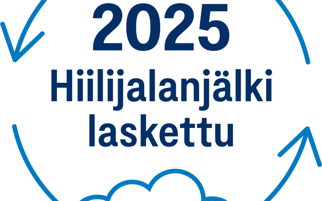 Mitä ravintolamme hiilijalanjälki tarkoittaa käytännössä