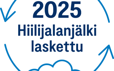 Mitä ravintolamme hiilijalanjälki tarkoittaa käytännössä